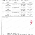 金昌重防腐地坪,金昌超强耐腐蚀涂料-缩略图4